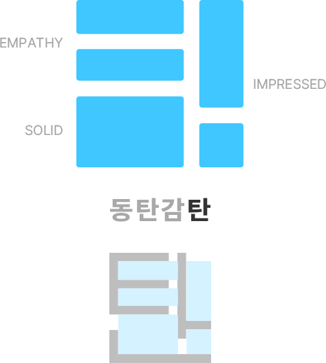 동탄감탄